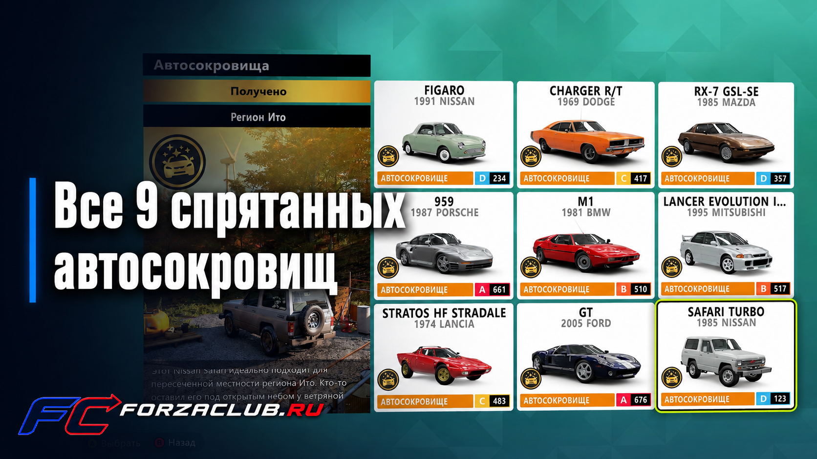 Forza Horizon 6: где найти все 9 автосокровищ на карте